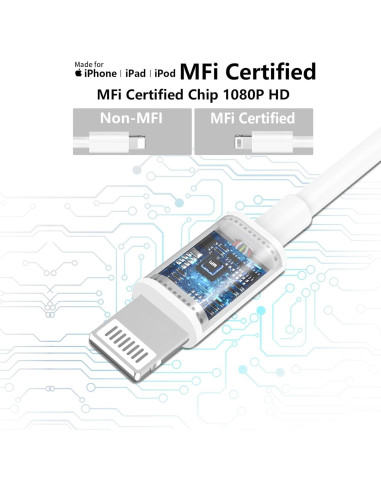 Adaptador Lightning a HDMI 1080P MFi esbeecables para iPhone/iPad