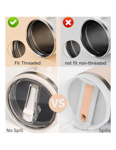 Paquete de 2 Tapas Reemplazo Stanley 40 Oz a Prueba de Fugas