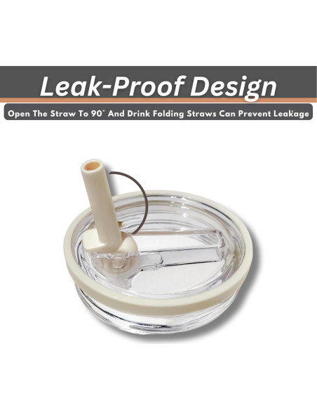 Paquete de 2 Tapas Reemplazo Stanley 40 Oz a Prueba de Fugas