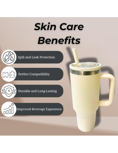 Paquete de 2 Tapas Reemplazo Stanley 40 Oz a Prueba de Fugas