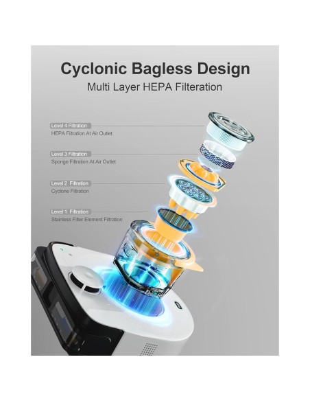 Aspiradora Robot UBPET V10 22,000Pa Limpieza Pelo Mascotas