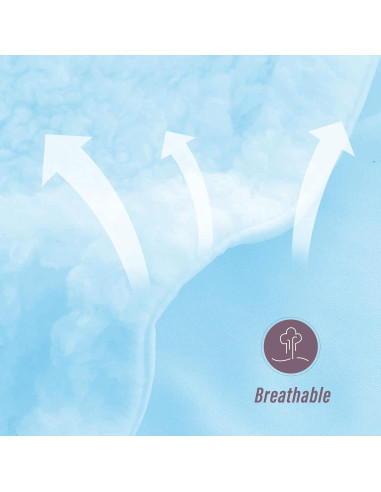 2 Envolturas de Bebé Sherpa Ease Cubs Aguamarina 0-6 Meses