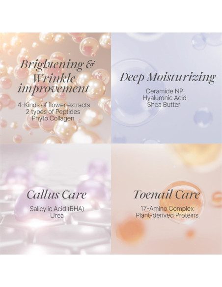 Mascarilla para Pies Koelf - 10 Pares, Hidratación Rosa