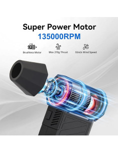 Soplador de Aire Comprimido Nestool CL02 130000 RPM Recargable 2