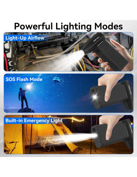 Soplador de Aire Comprimido Nestool CL02 130000 RPM Recargable