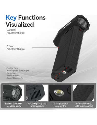 Soplador de Aire Comprimido Nestool CL02 130000 RPM Recargable