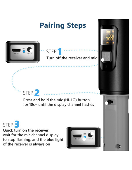 Receptor Inalámbrico Bietrun WXM02/WXM04 con Batería 720mAh