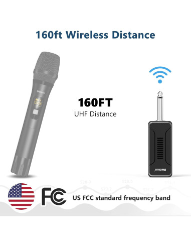 Receptor Inalámbrico Bietrun WXM02/WXM04 con Batería 720mAh