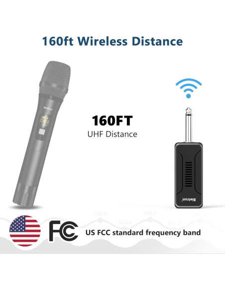 Receptor Inalámbrico Bietrun WXM02/WXM04 con Batería 720mAh