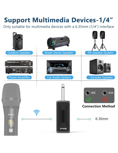 Receptor Inalámbrico Bietrun WXM02/WXM04 con Batería 720mAh