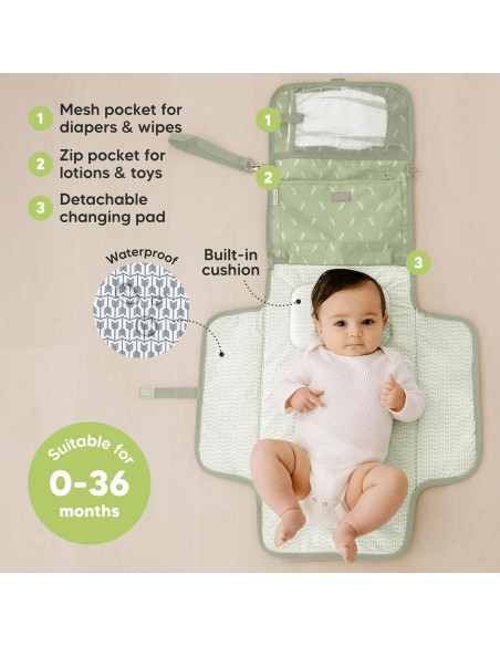 Almohadilla de Cambio de Pañales Ezee KeaBabies Grande Impermeable