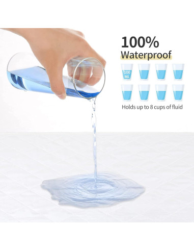 Protector de Cama Impermeable CoolShields 86x91 cm Lavable
