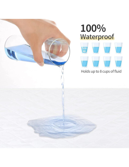 Protector de Cama Impermeable CoolShields 86x91 cm Lavable