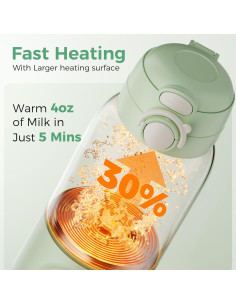 Calentador de Botellas Portátil HEYAXA 443ml con Batería 12000mAh 2