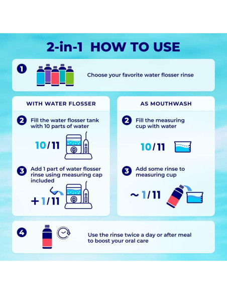 Enjuague Bucal Concentrado WATER DENT 500 ml Menta de Manzana