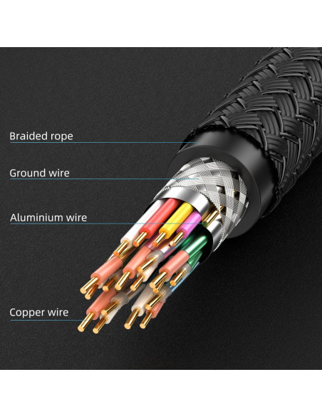 Cable HDMI 2.1 Diyanisly 1m 8K 60Hz Alta Velocidad
