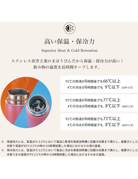 Botella de Agua Zojirushi SM-JE36-RC Acero Inoxidable 0.36L Roja