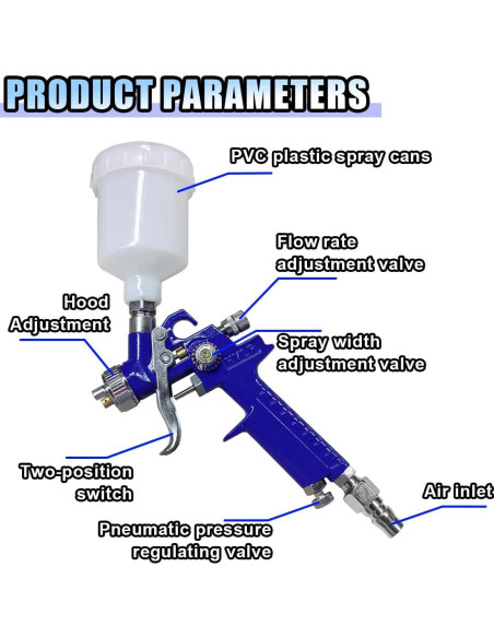 Pistola de Pintura HVLP BDZMC 0.8 mm 125 cc para Automóviles