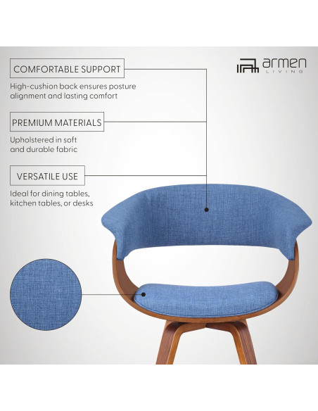 Juego de 2 Sillas Armen Living Summer Azul Nogal