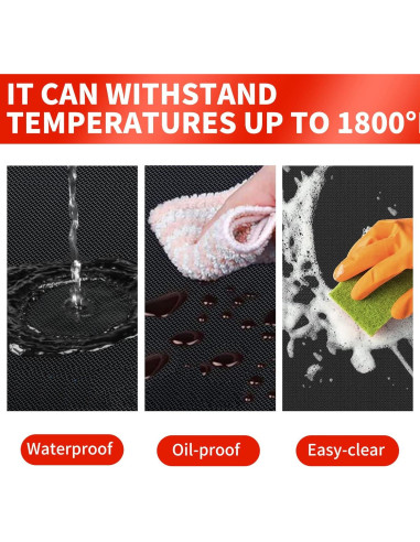 Alfombrilla para Parrilla Futuwi 121.9 x 106.7 cm a Prueba de Fuego