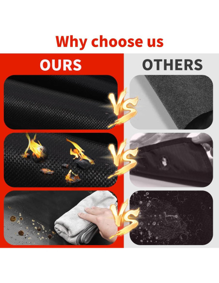 Alfombrilla para Parrilla Futuwi 121.9 x 106.7 cm a Prueba de Fuego