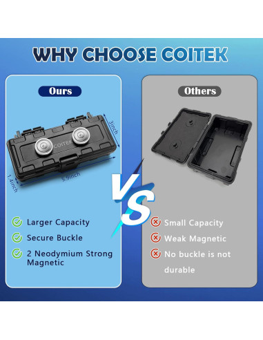 Caja de Llave Magnética COITEK - Impermeable y Duradera - 16.68x13.21cm