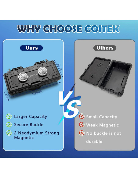 Caja de Llave Magnética COITEK - Impermeable y Duradera - 16.68x13.21cm