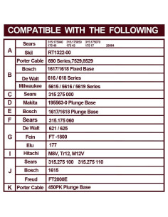 Placa Base Universal O'SKOOL 16.51 cm para Router Compatible 2