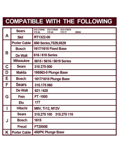Placa Base Universal O'SKOOL 16.51 cm para Router Compatible