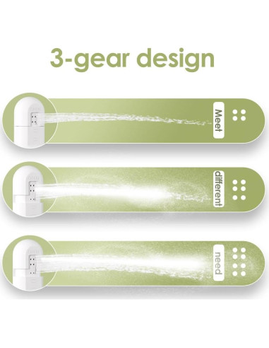 Bidet Portátil Wower YF2305 - Paquete de 2, Ultraligero 82g