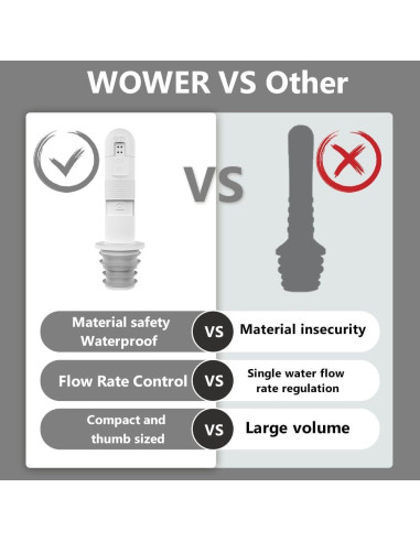 Bidet Portátil Wower YF2305 - Paquete de 2, Ultraligero 82g