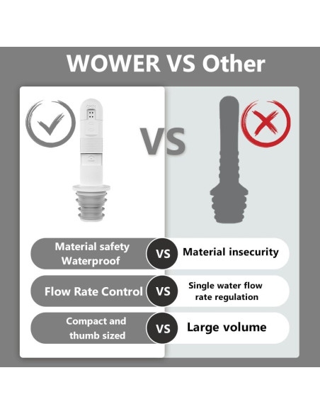 Bidet Portátil Wower YF2305 - Paquete de 2, Ultraligero 82g