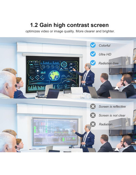 Pantalla de Proyección Motorizada YODOLLA 84" 4K HD 16:9