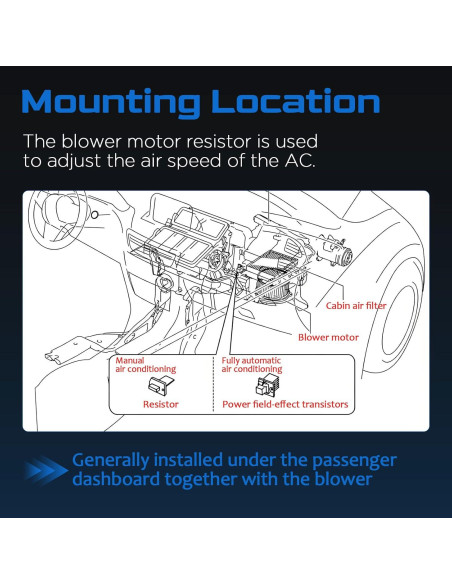 Resistor Motor Ventilador AITKEN 12V Compatible Ford Nissan