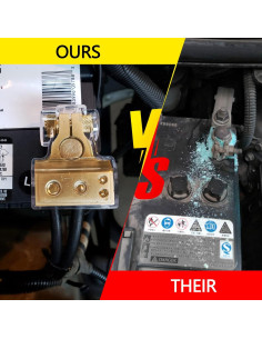 Conectores de Terminal de Batería COROTC 0/4/8/10 AWG Positivo Negativo 2