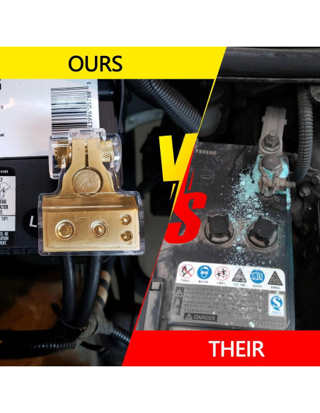 Conectores de Terminal de Batería COROTC 0/4/8/10 AWG Positivo Negativo