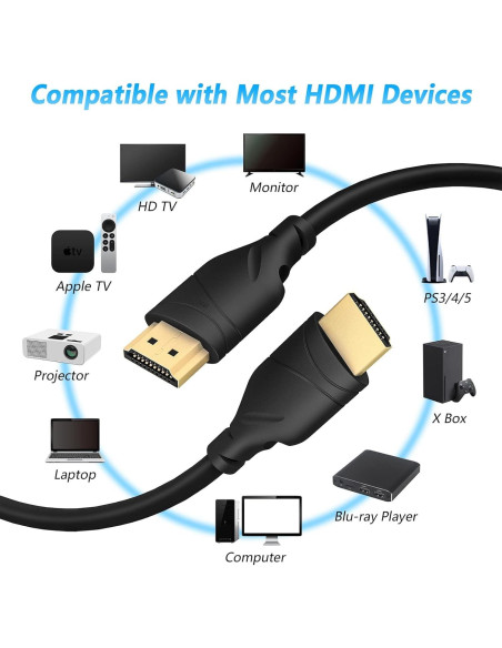 Cable HDMI TCNEWCL 2.0M 8K@60Hz Ultra Alta Velocidad