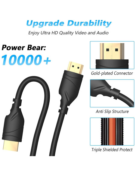Cable HDMI TCNEWCL 2.0M 8K@60Hz Ultra Alta Velocidad