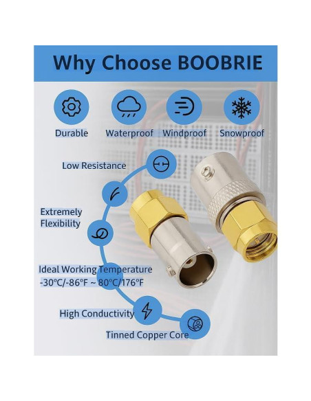 Adaptador Coaxial BNC Macho a SMA Hembra Boobrie - Paquete de 2