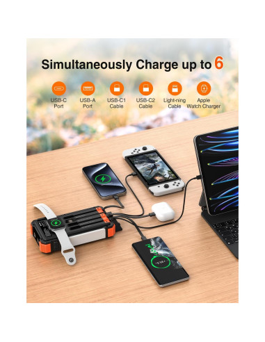 Banco de Energía Solar BLAVOR 20000mAh Carga Rápida 20W