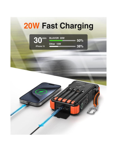 Banco de Energía Solar BLAVOR 20000mAh Carga Rápida 20W
