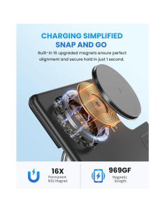 Cargador Inalámbrico 3 en 1 JoyGeek para iPhone 15/14/13/12 2