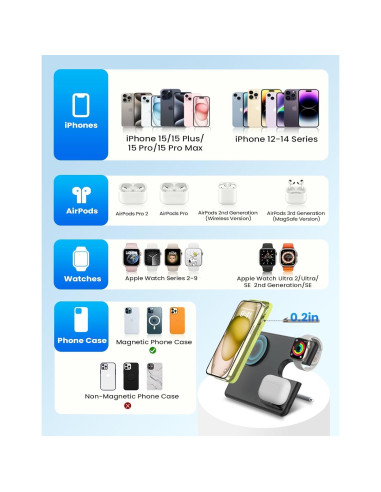 Cargador Inalámbrico 3 en 1 JoyGeek para iPhone 15/14/13/12