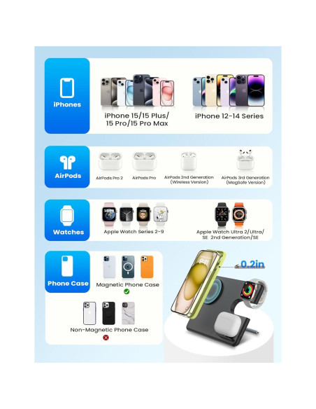 Cargador Inalámbrico 3 en 1 JoyGeek para iPhone 15/14/13/12