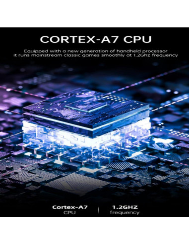 Consola de Juegos Portátil Miyoo Mini 128GB Pantalla IPS 2.8"