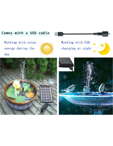 Fuente de Baño de Pájaros Solar Lewisia 1.5W con Bomba USB