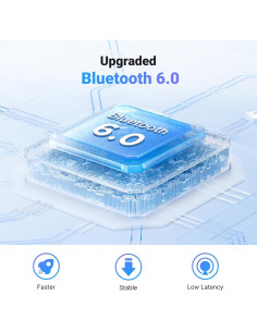 Transmisor Receptor Bluetooth 6.0 UGREEN 2 en 1 con Micrófono 2