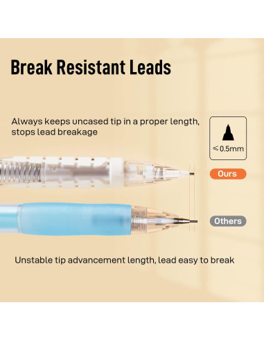 Juego de Lápices Mecánicos Deli, 4 Lápices 0.5mm y 0.7mm