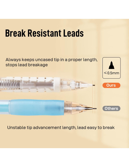 Juego de Lápices Mecánicos Deli, 4 Lápices 0.5mm y 0.7mm