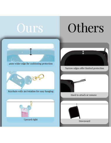 Funda de Silicona TERPINK Pack de 2 para Spray Desinfectante 29.57 ml